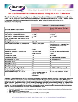 7 Smz Tmp Benefits You Need To Know