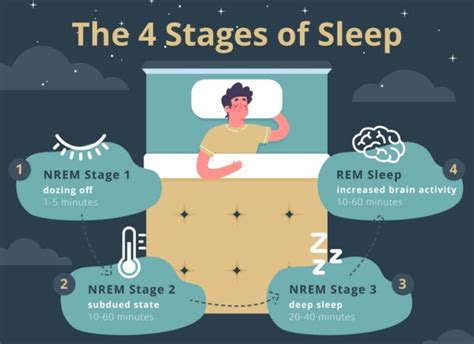 8 Non Rem Sleep Hacks To Improve Brain Function