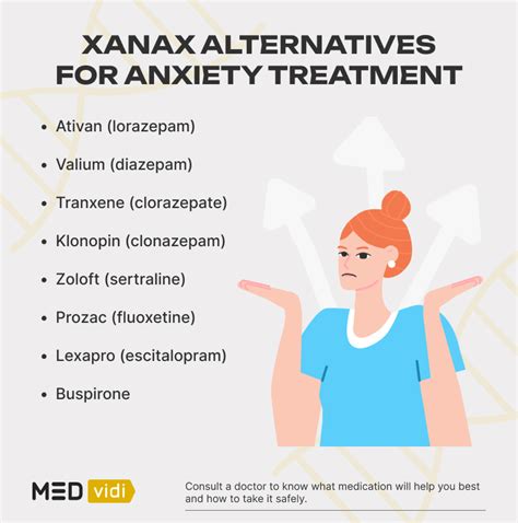 Alprazolam 2 Mg: Effective Panic Attack Treatment