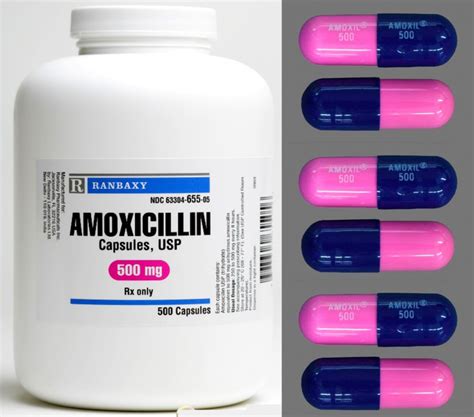 Amoxicillin Antibiotic 875 Mg