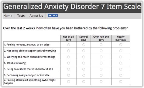 Anxiety Disorder Test: Identify Your Symptoms