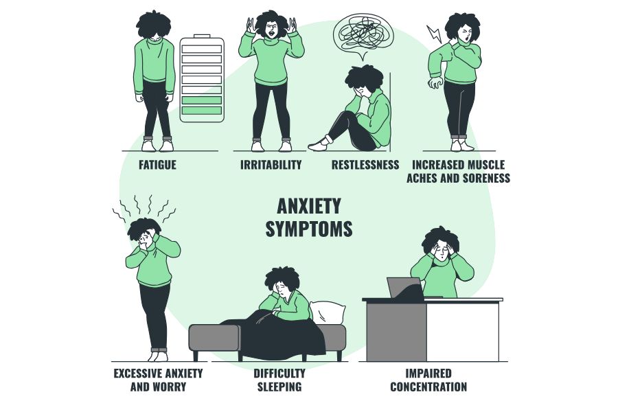 Anxiety Relief: Take Control Today