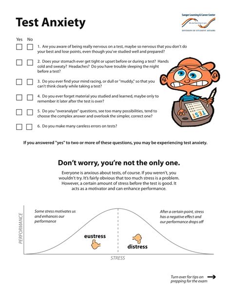 Anxiety Test Free