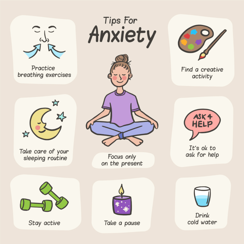 Anxiety Test: Reduce Stress Now