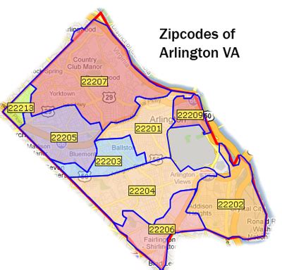 Arlington Va Zip Code