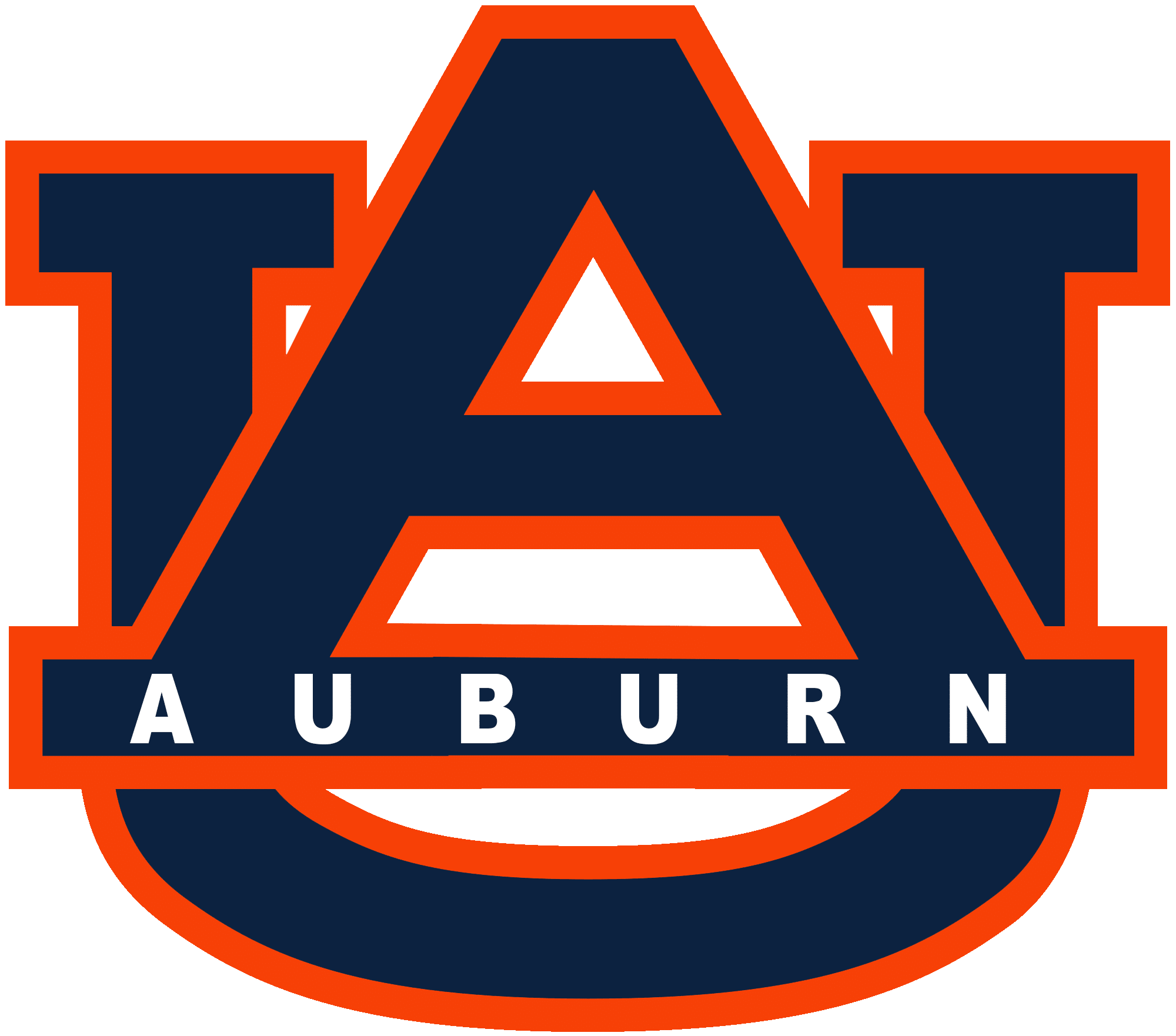 Auburn Ca Zip Code