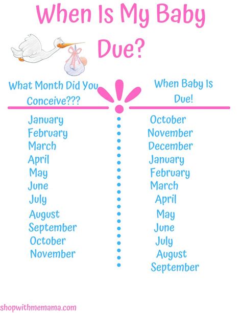 Baby Due Date Calculator