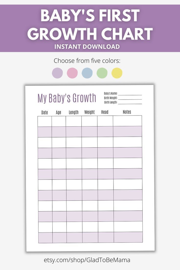 Baby Growth Tracker Baby Growth Chart Baby Height And Weight Etsy