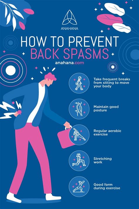 Back Pain Guide: Spasm Prevention Tips
