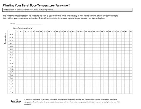 Basal Temperature Basics: Easy Tracking