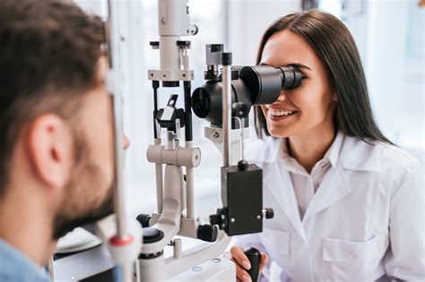Best Ophthalmologist Near Me