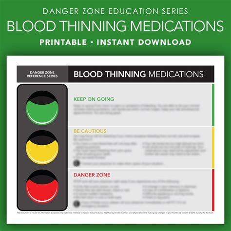 Blood Thinner Guide: Safe Medication Management