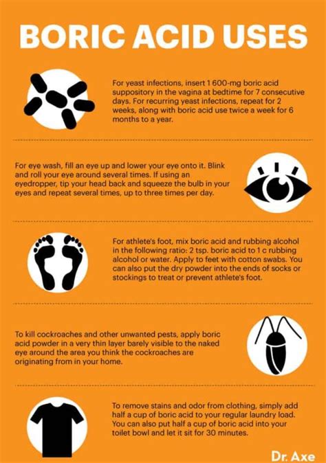 Boric Acid Benefits