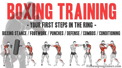 Boxing Training: Master Techniques Quickly