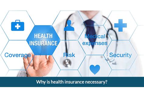 Buy Health Plans