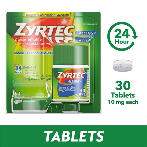 Cetirizine 10 Mg: Relieves Allergy Symptoms Fast