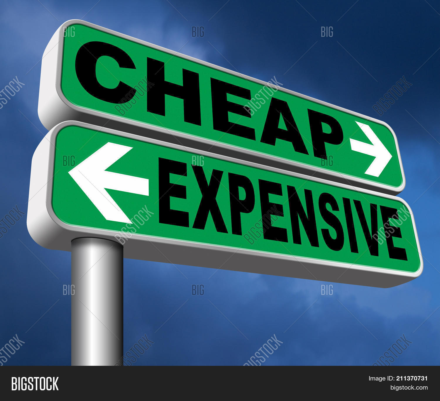 Cheap Health Insurance Options Compared