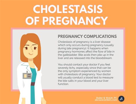 Cholestasis In Pregnancy