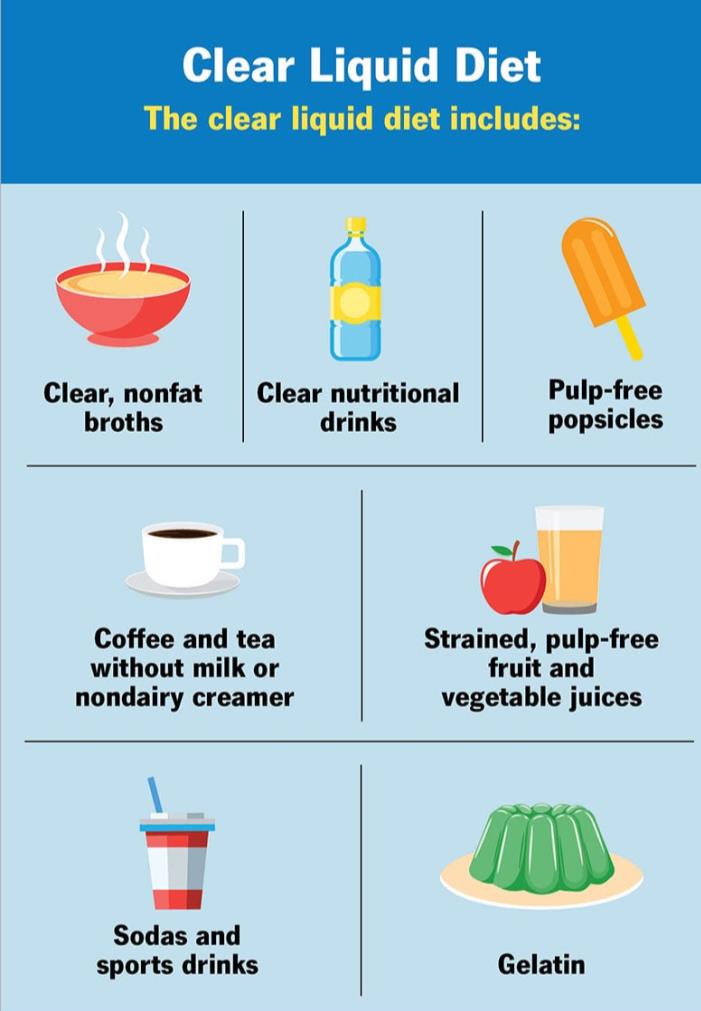 Clear Liquid Diet: Easy Meal Plans