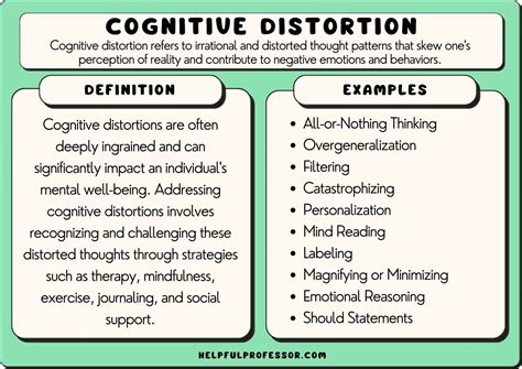 Cognitive Distortions Examples