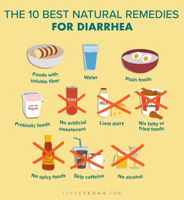 Cold Diarrhea: Natural Remedies For Fast Recovery