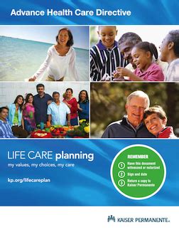 Comprehensive Advance Directive Guide: Your Rights
