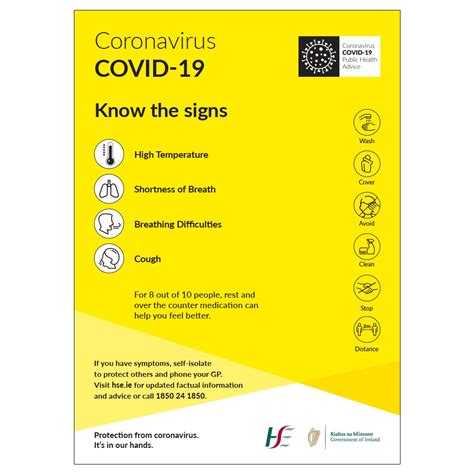 Coronavirus Know The Symptoms Hse Sign Covid 19 Posters Coronavirus Know The Symptoms Hse Sign Covid 19 Posters