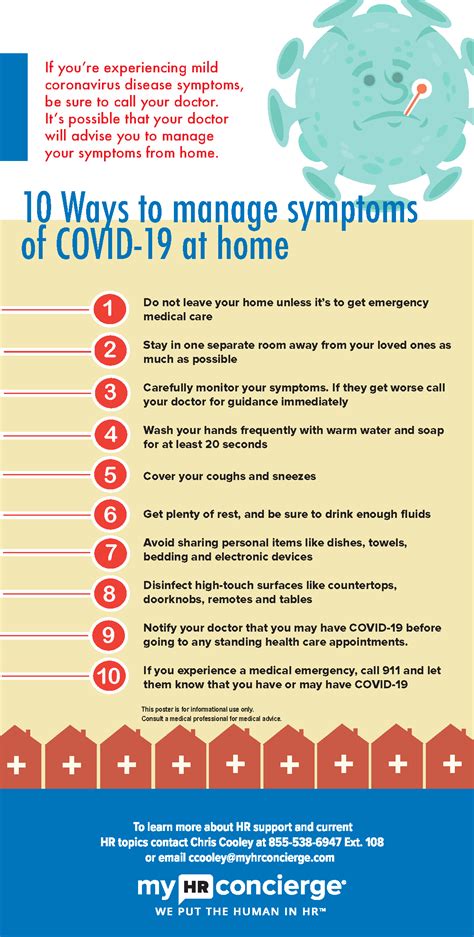Covid Symptoms: Identify And Manage At Home