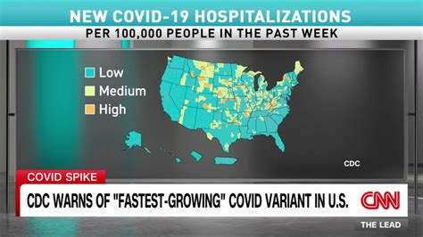 Current Covid Variant
