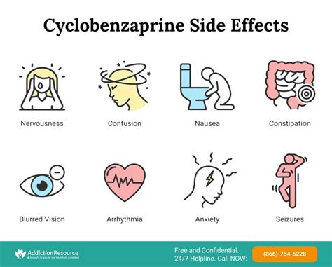 Cyclobenzaprine Oral Uses Side Effects Interactions Pictures