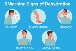 Dehydration Symptoms: Know The Warning Signs