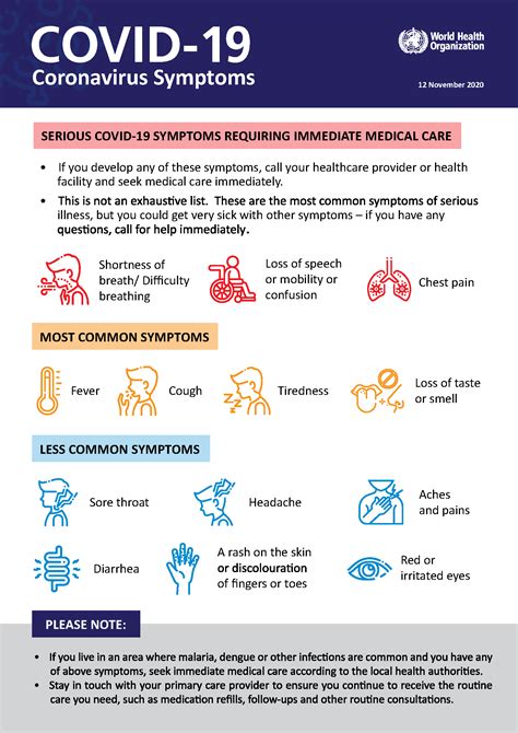 Delta Covid Variant Signs And Symptoms To Look Out For Tell Me Baby Delta Covid Variant Signs And Symptoms To Look Out For Tell Me Baby