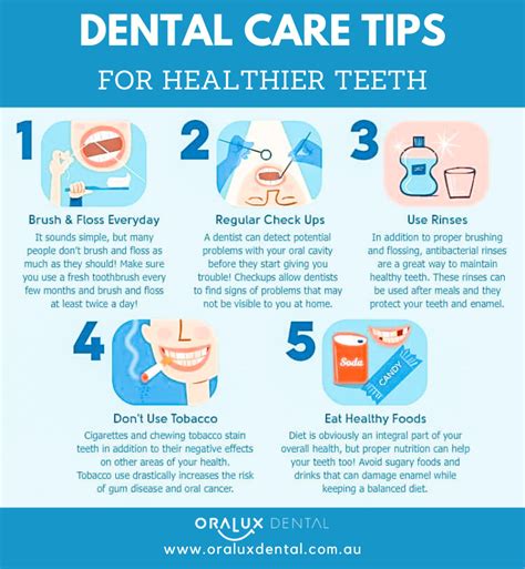 Dental Care Tips Dental Care Tips