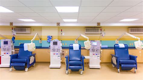 Dialysis Center Near Me