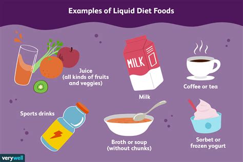 Diet Liquid Food