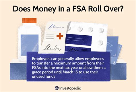 Does Fsa Roll Over