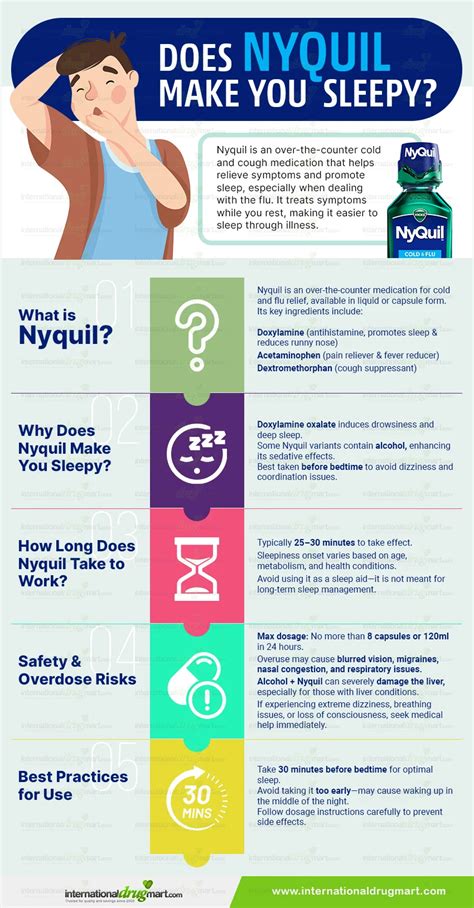 Does Motrin Make You Sleepy