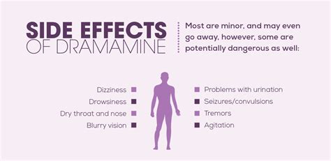 Dramamine Side Effects