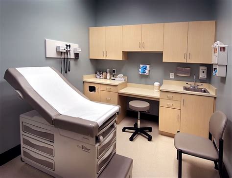 Drs Office Near Me: Find Yours Now