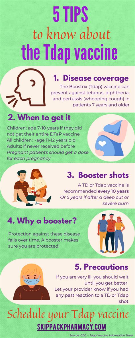 Dtap Vaccine Info: Get Protected Today