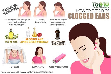 Ear Clogged From Cold