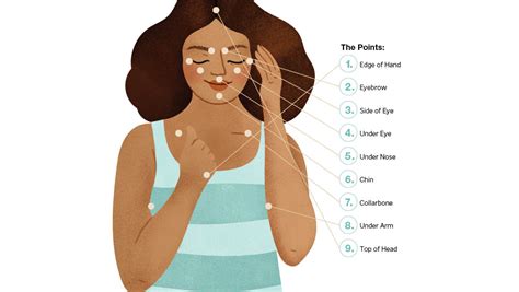 Eft Tapping Therapy Guide: Reduce Stress