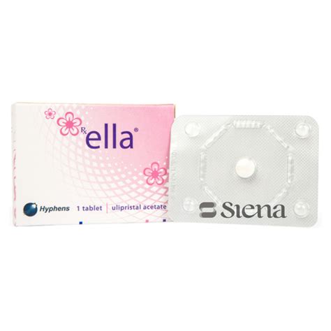 Ella Pill Where To Buy