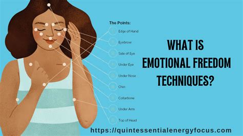 Emotional Freedom Techniques