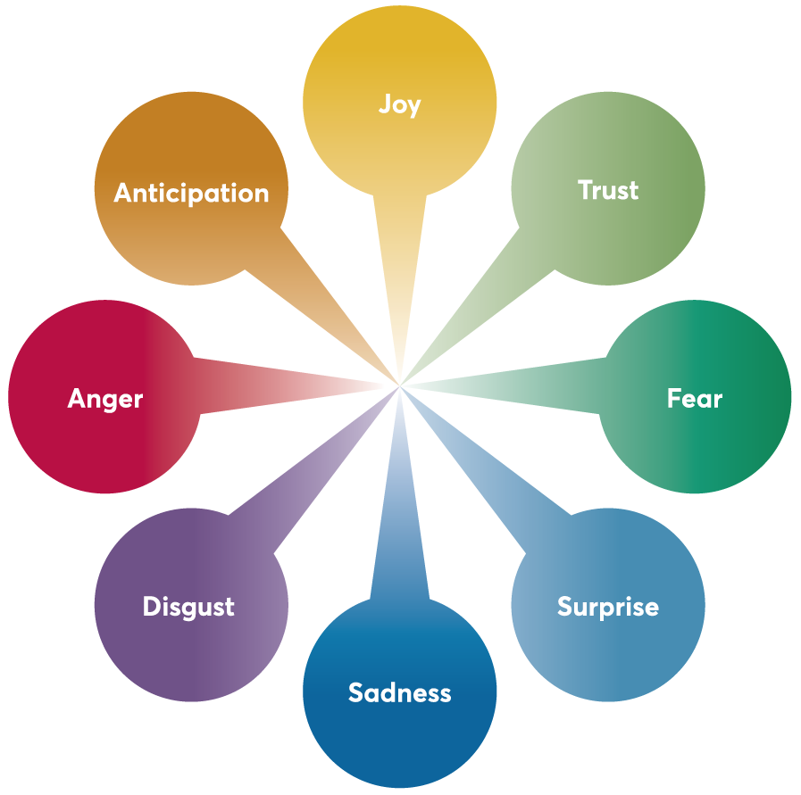 Emotional Freedom Therapy: Healing Made Easy