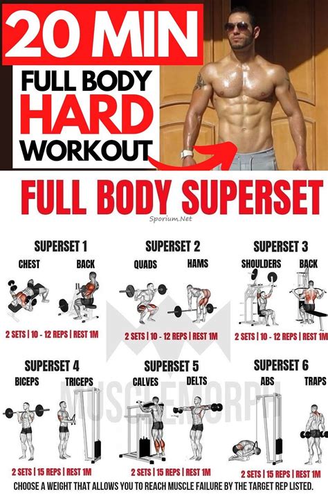 Exercises Uncovered: Full Body Fitness