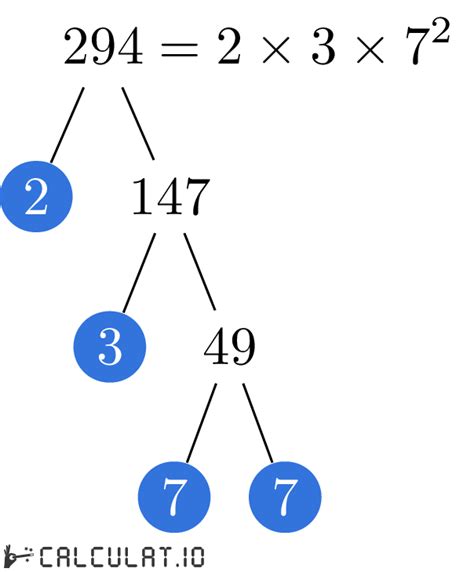 Factors Of 294