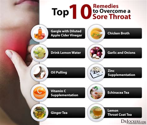 Fast Sore Throat Quick Relief For Sore Throat And Inflammation Of