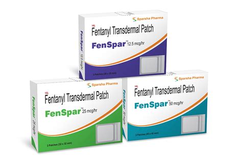 Fentanyl Patch Doses