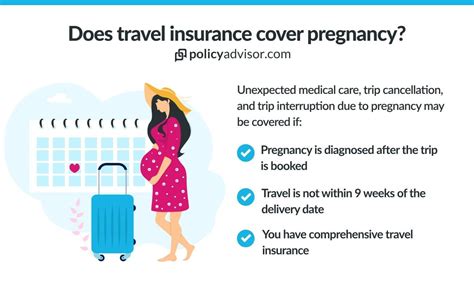 Flight Insurance Pregnancy